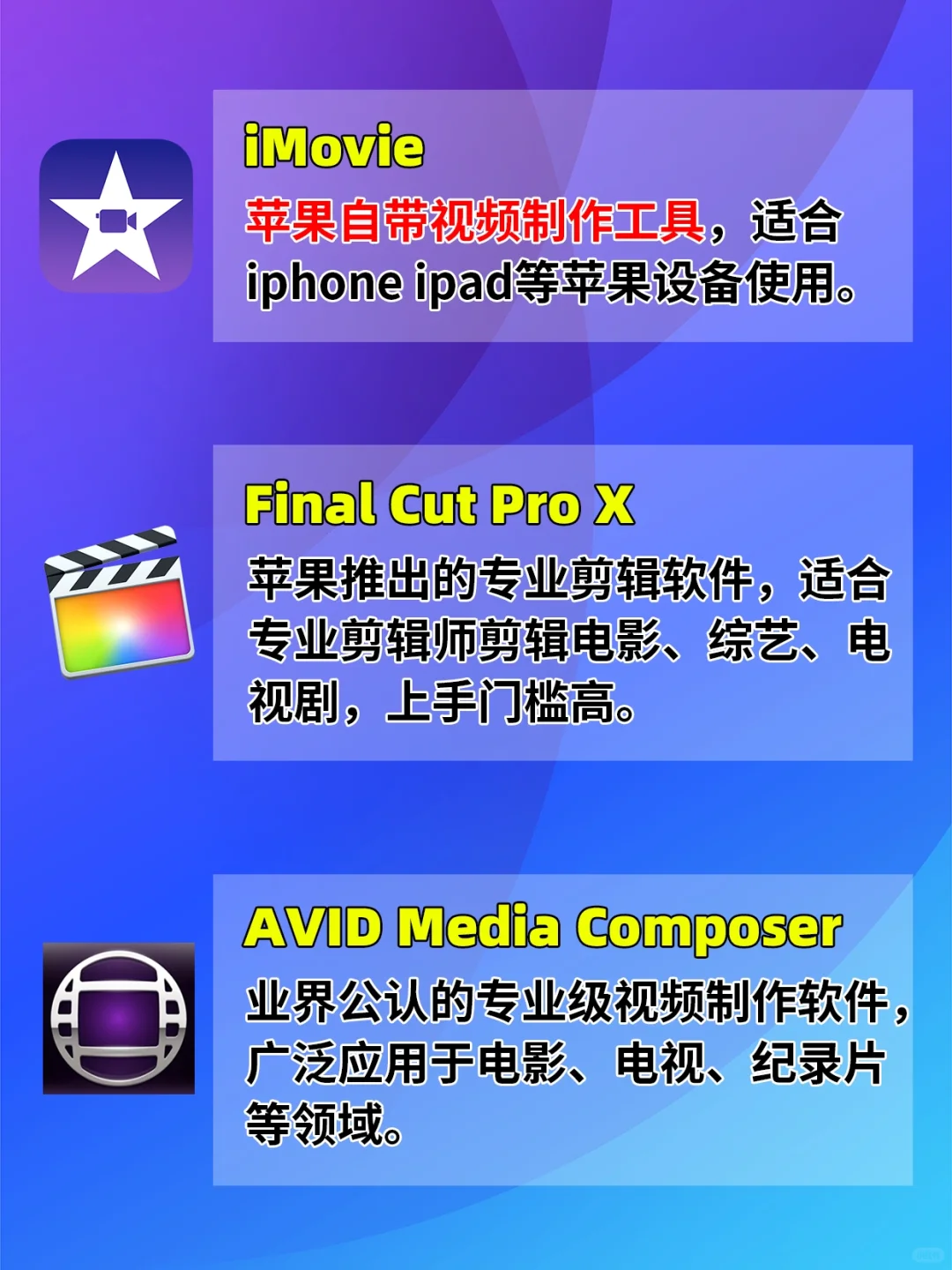 视频制作软件Top 10，助你从小白变剪辑大神