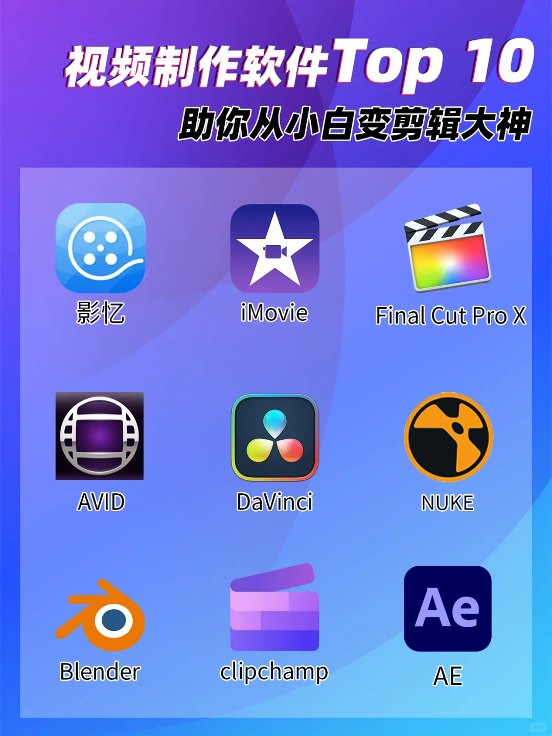 视频制作软件Top 10，助你从小白变剪辑大神