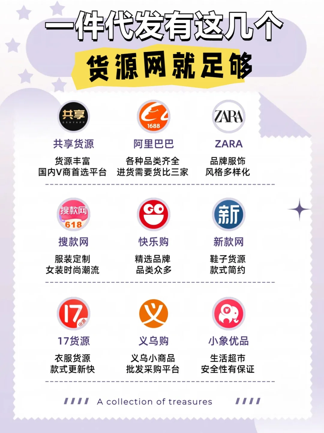 不知道哪里找货源?9个货源app分享给你!