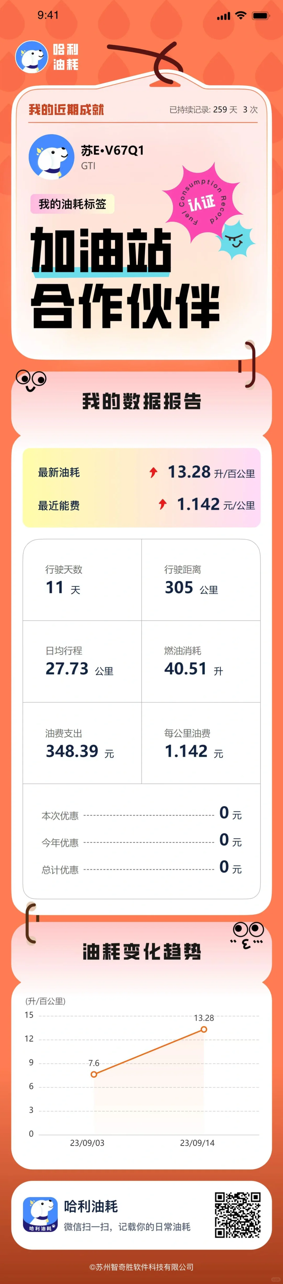 哈利油耗APP
