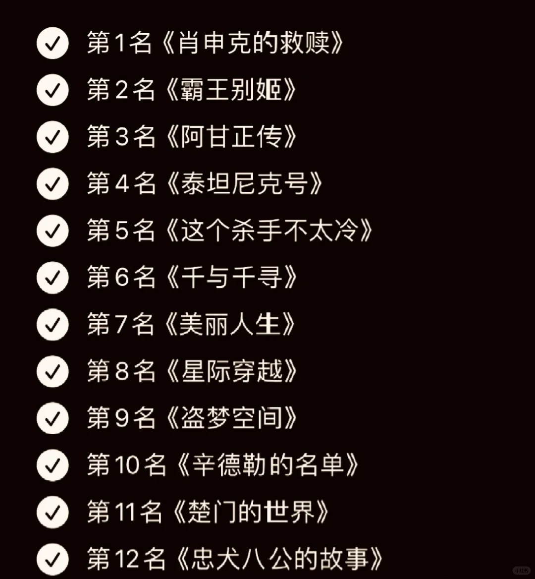 分享12部豆瓣高分电影‼️提升摄影审美