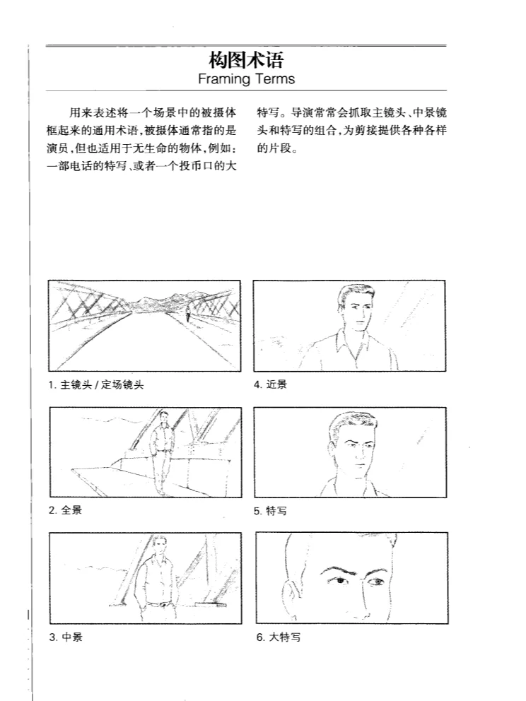 1-学习基本的电影技巧