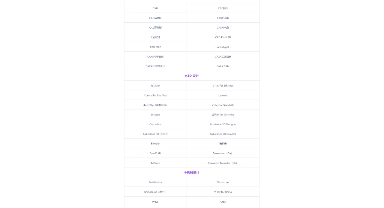 远程安装CAD、Revit等建筑、设计软件