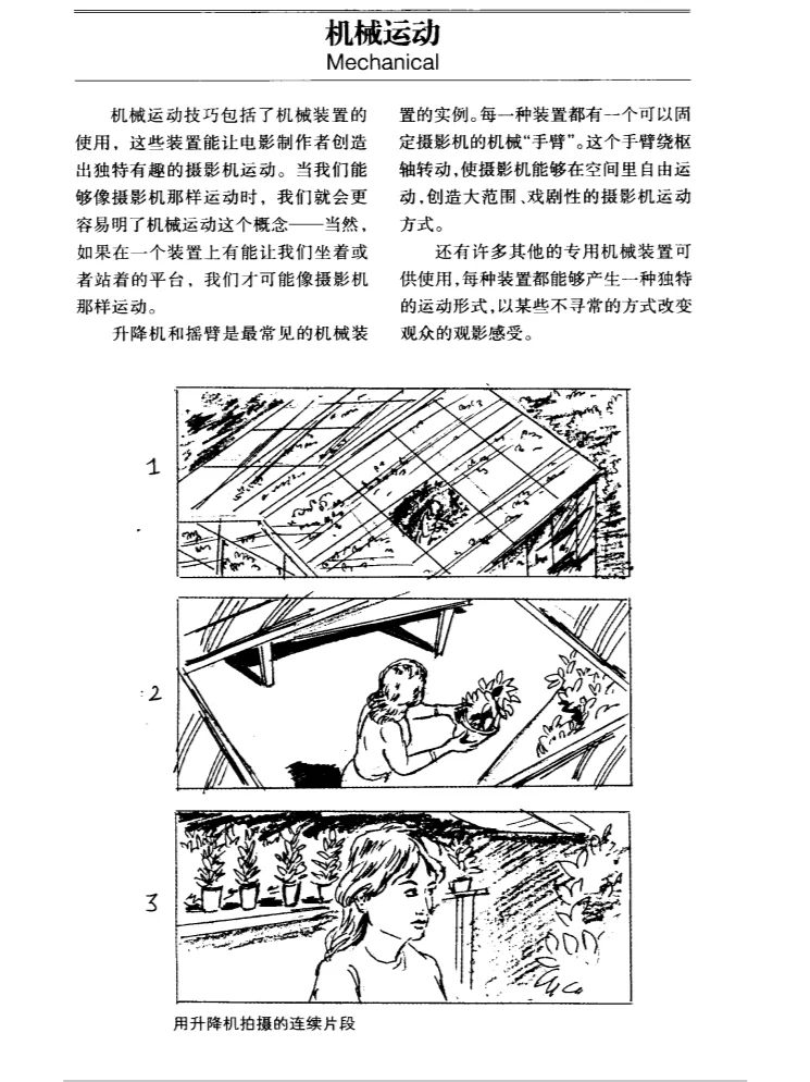 1-学习基本的电影技巧