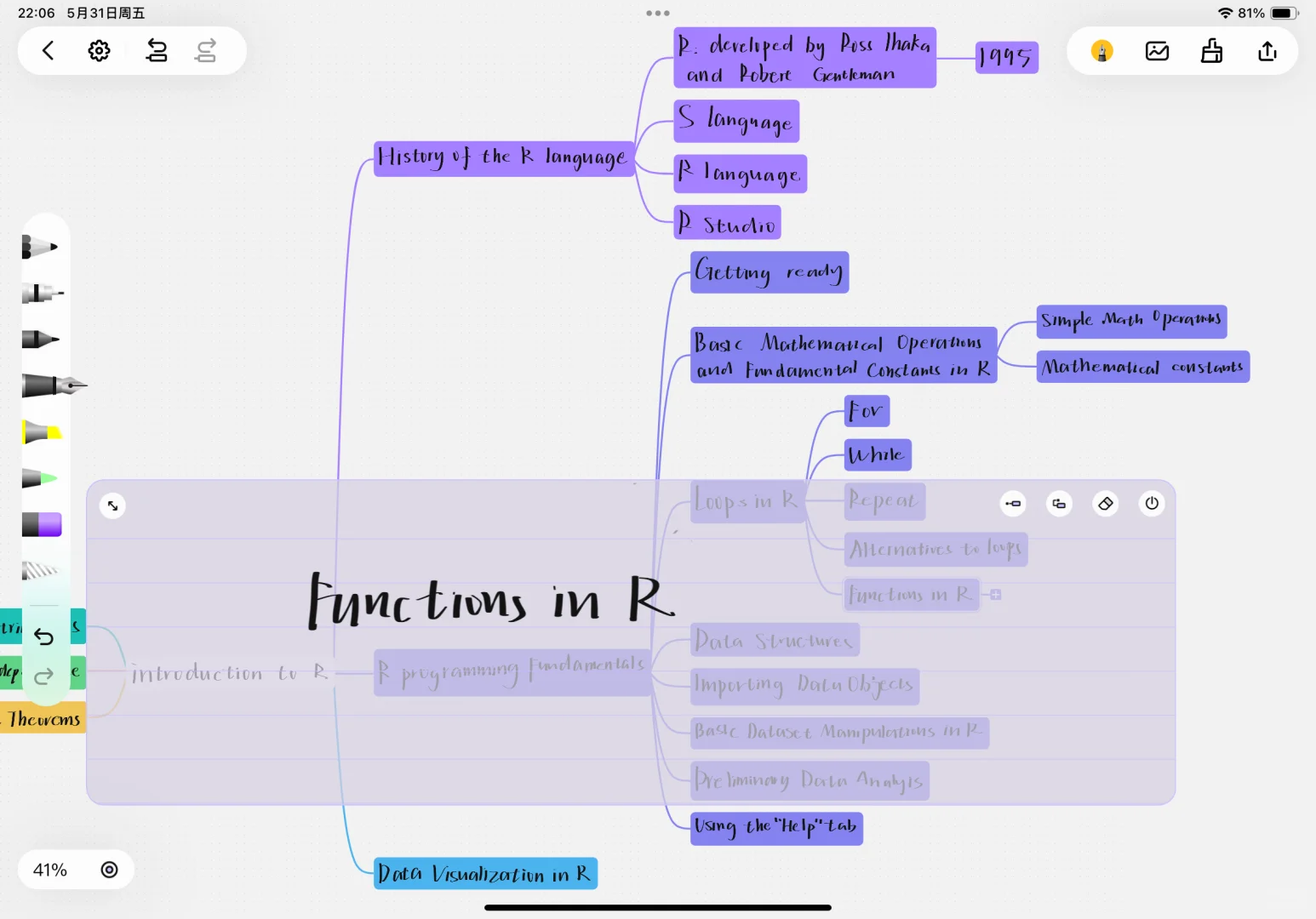 手写爱好者狂喜的思维导图软件！太强了！
