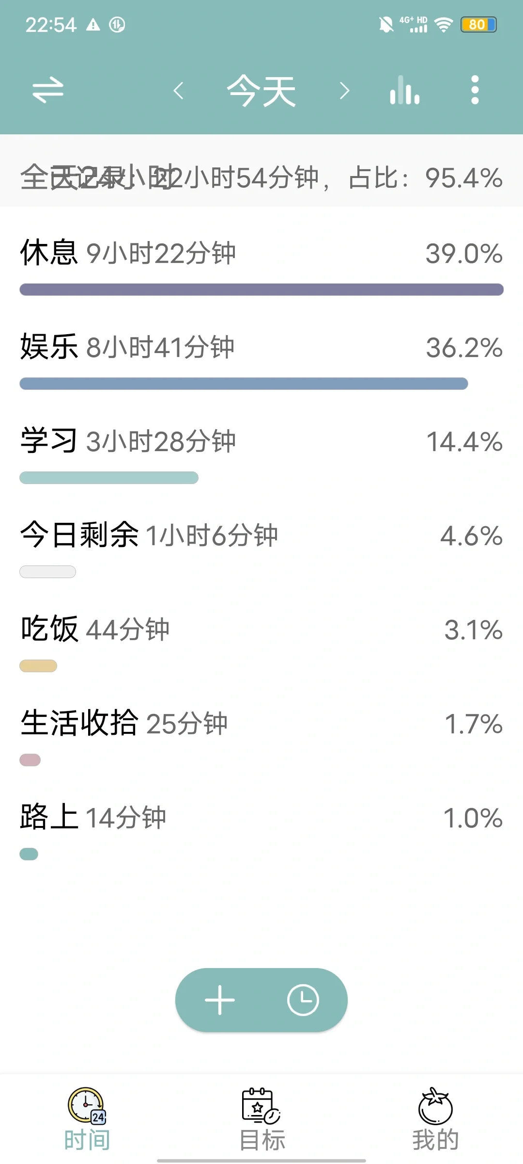 爱时间APP打卡第七天