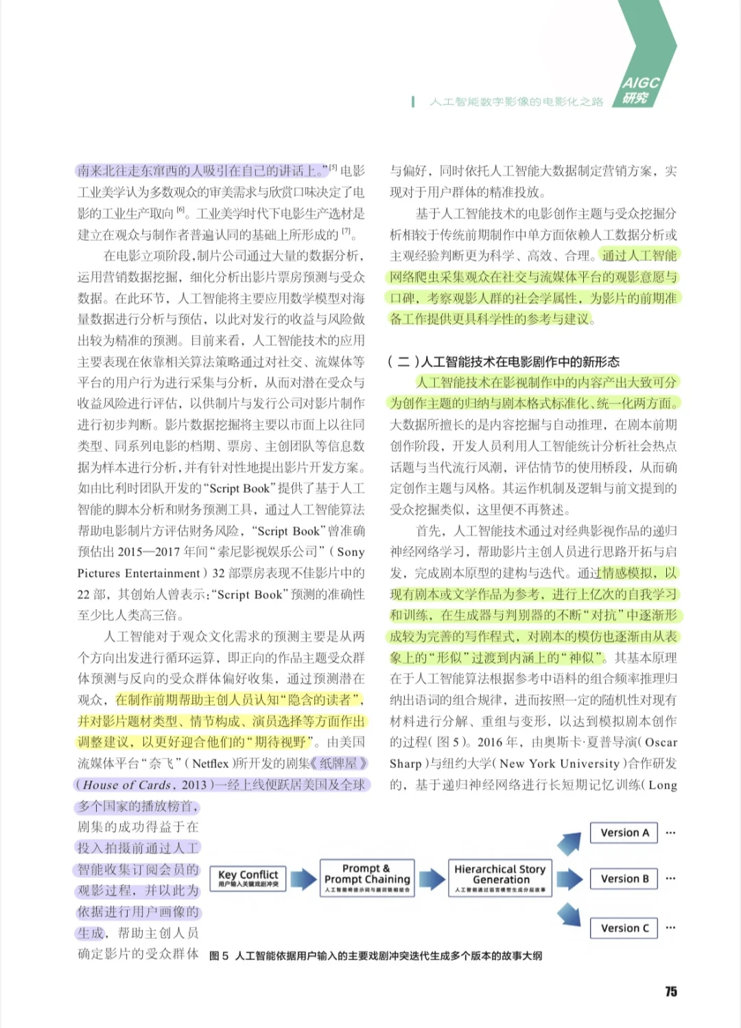 戏影考研必看论文 | 人工智能与电影