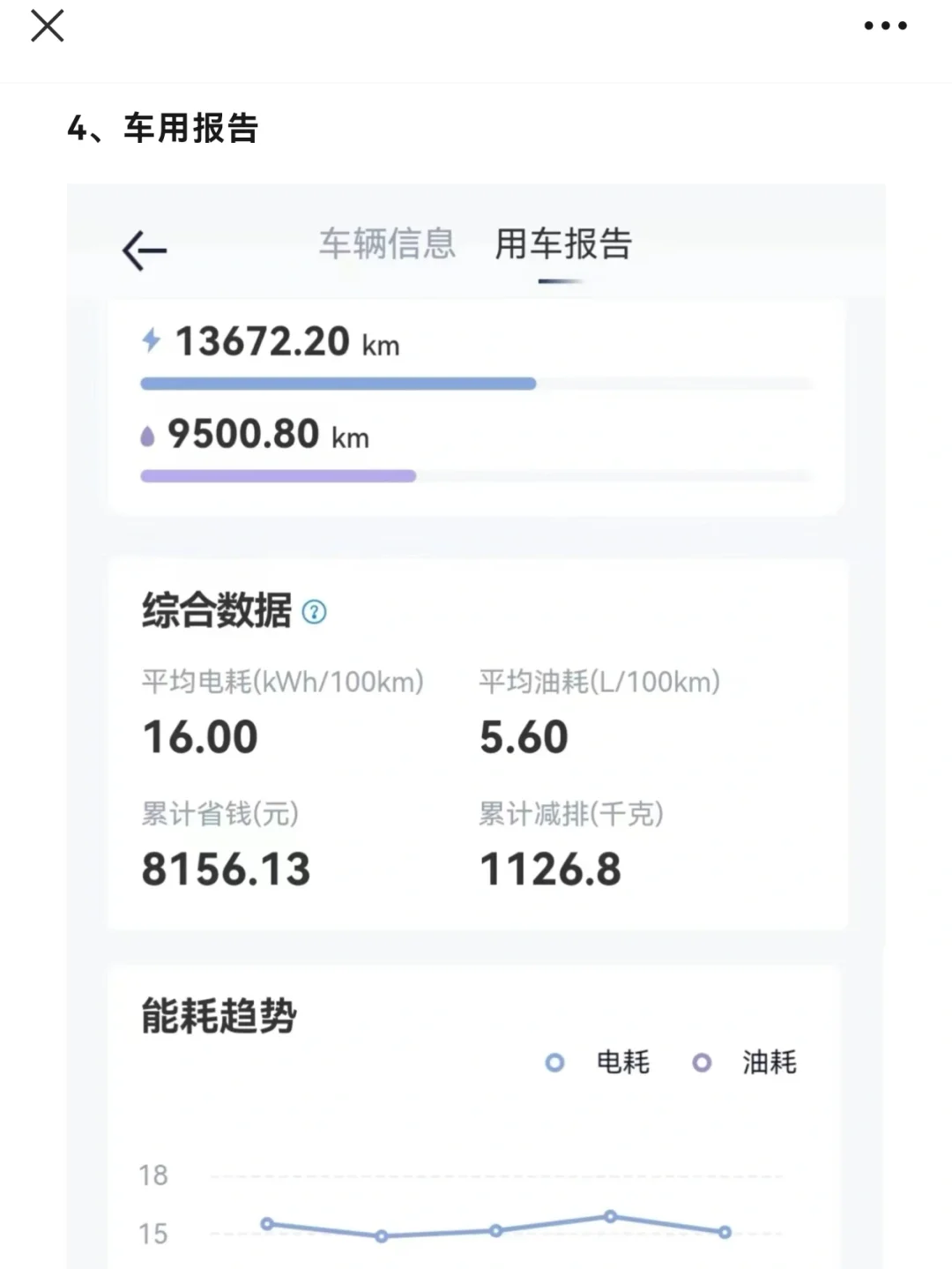 深蓝汽车APP V1.6.7四大功能爆料