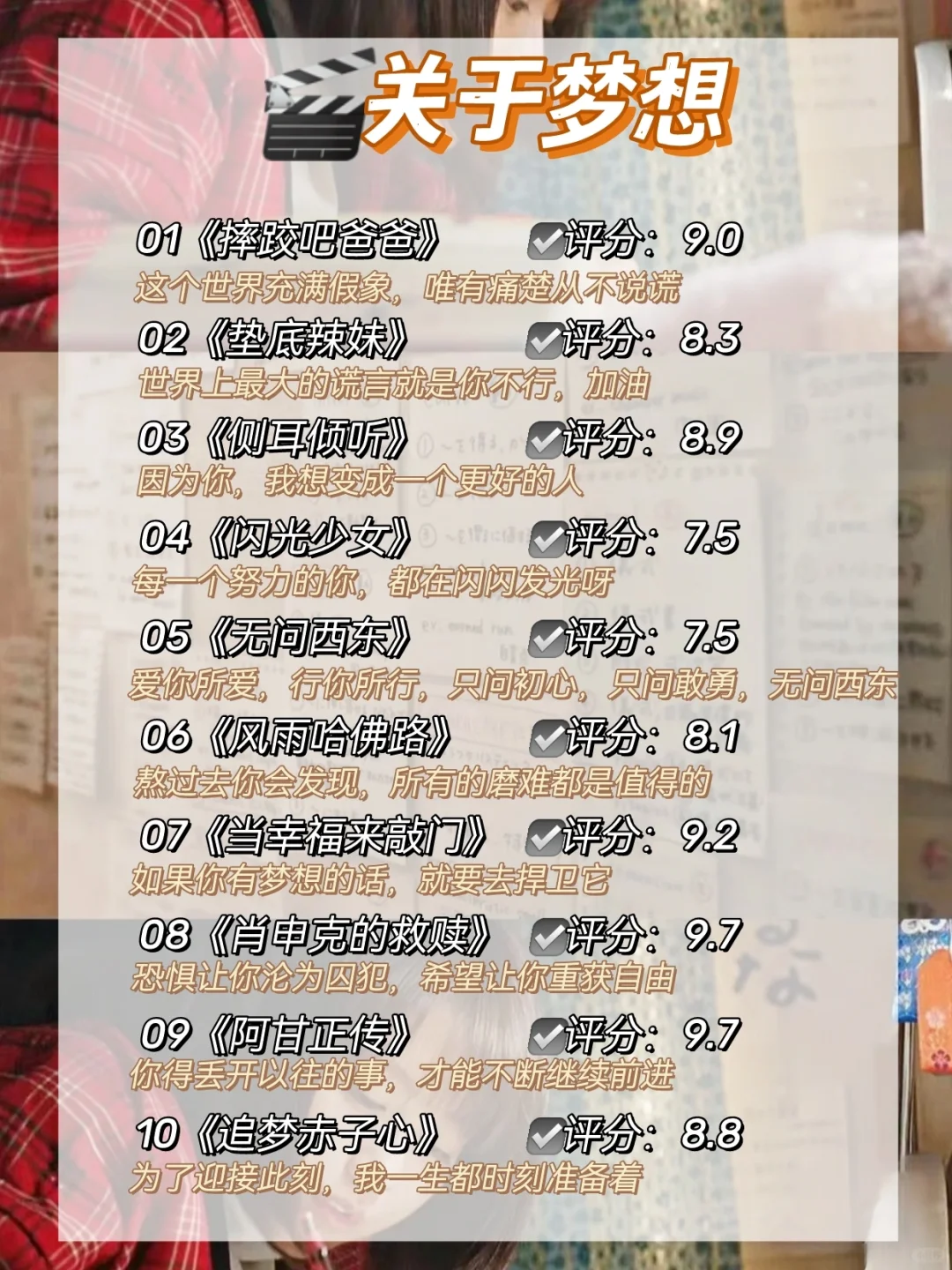 嘴笨、反应慢🔥请狂刷这80部电影狠狠逆袭