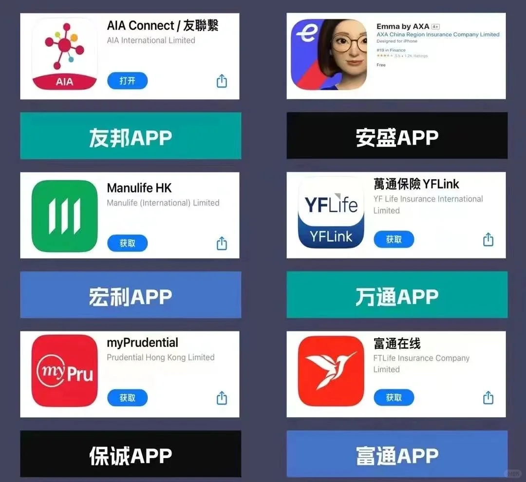 🇭🇰保险各家保险公司的app