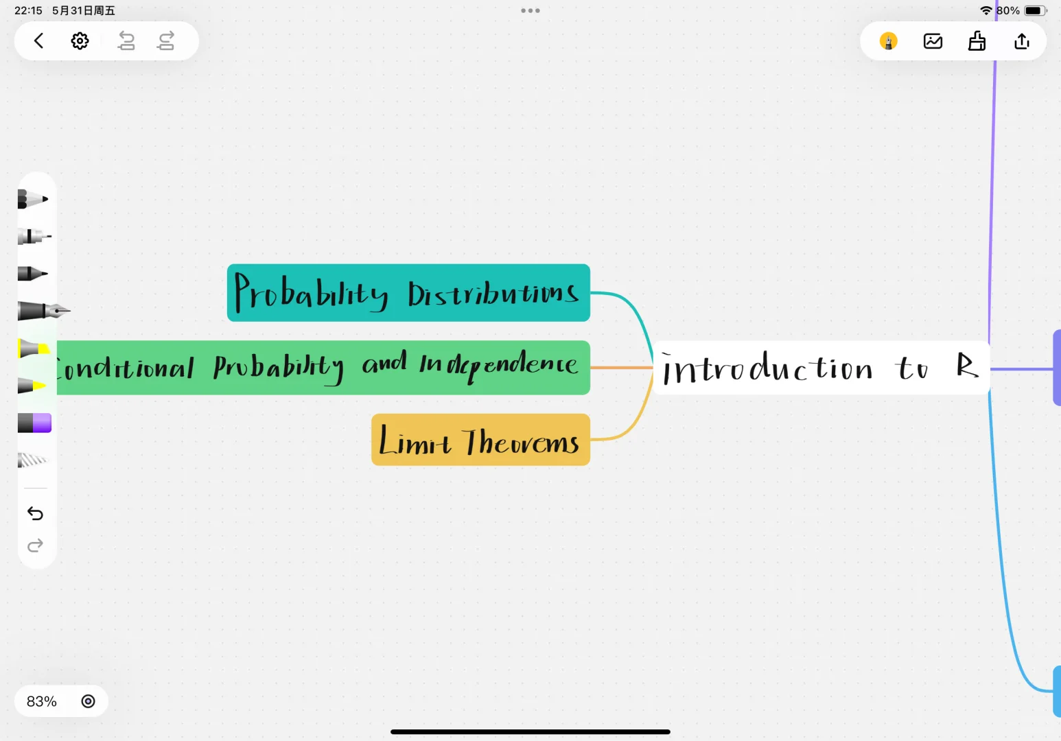 手写爱好者狂喜的思维导图软件！太强了！