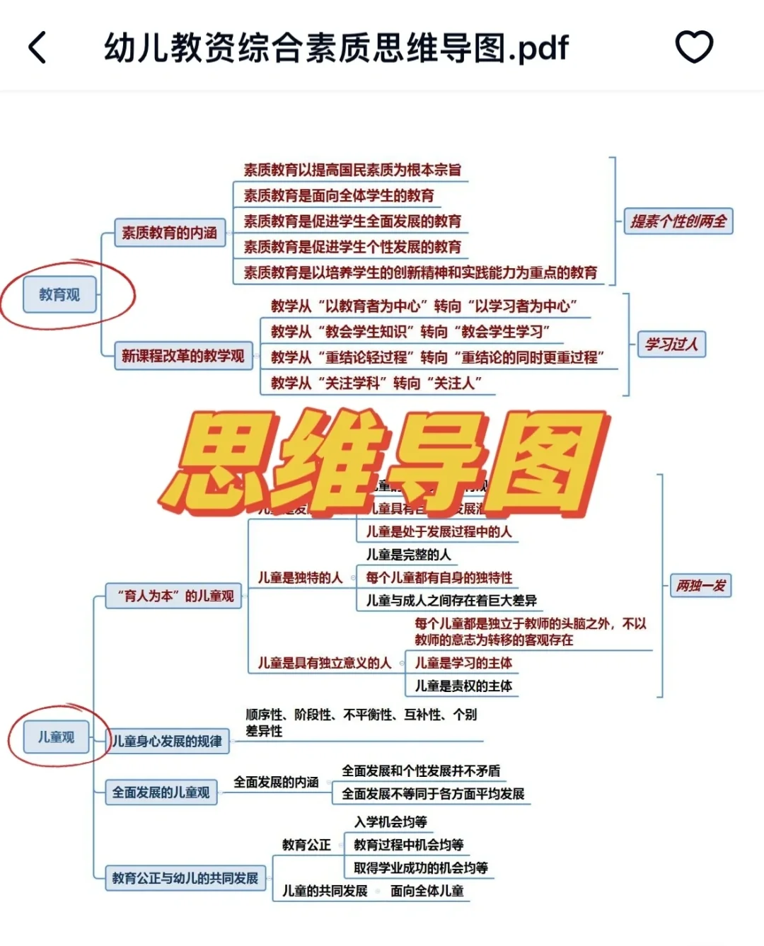 24下教资有这个宝藏APP就够了