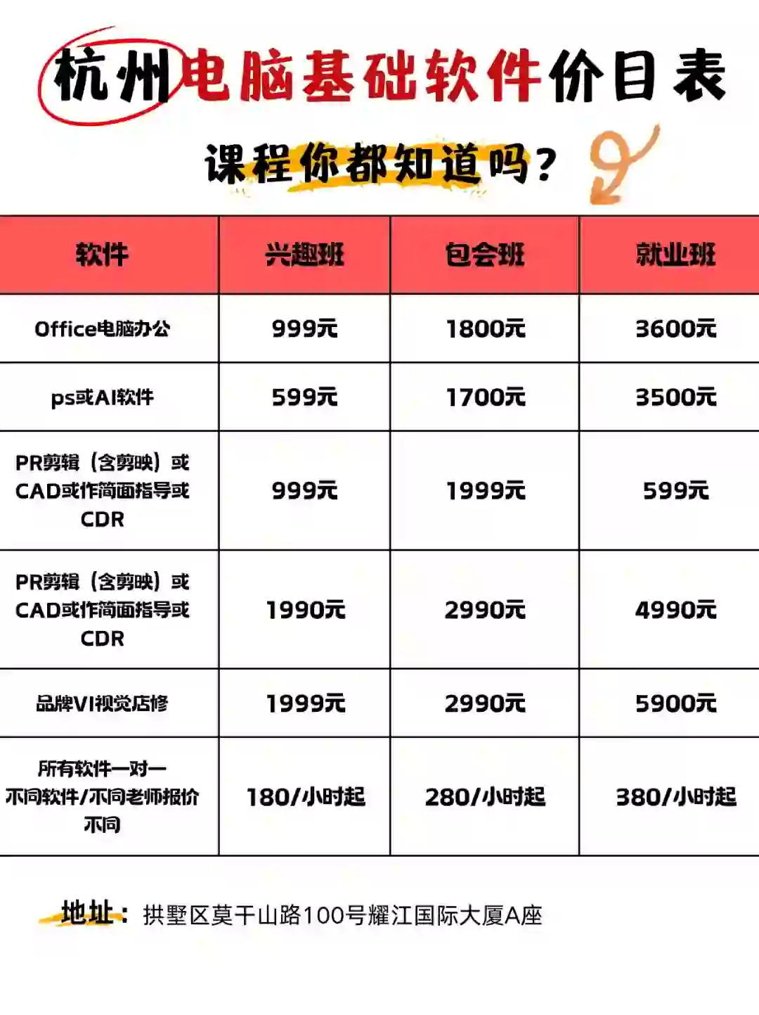 杭州电脑基础软件