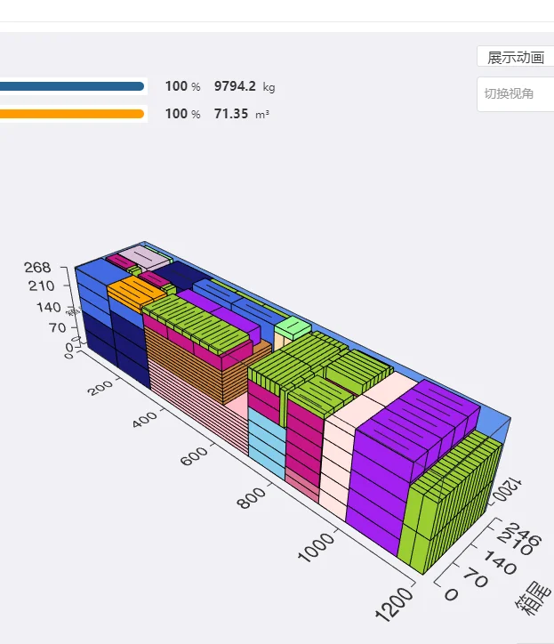 📦装箱软件有用吗？装箱原理大揭秘✨