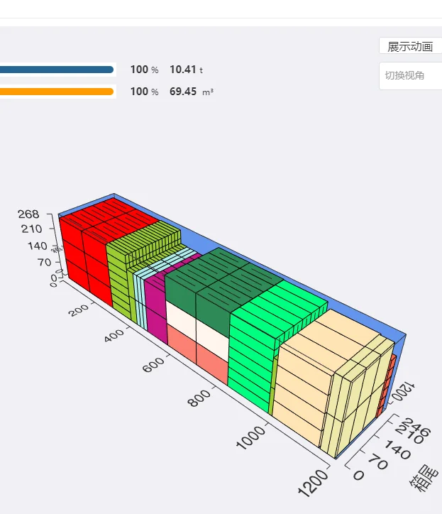 📦装箱软件有用吗？装箱原理大揭秘✨