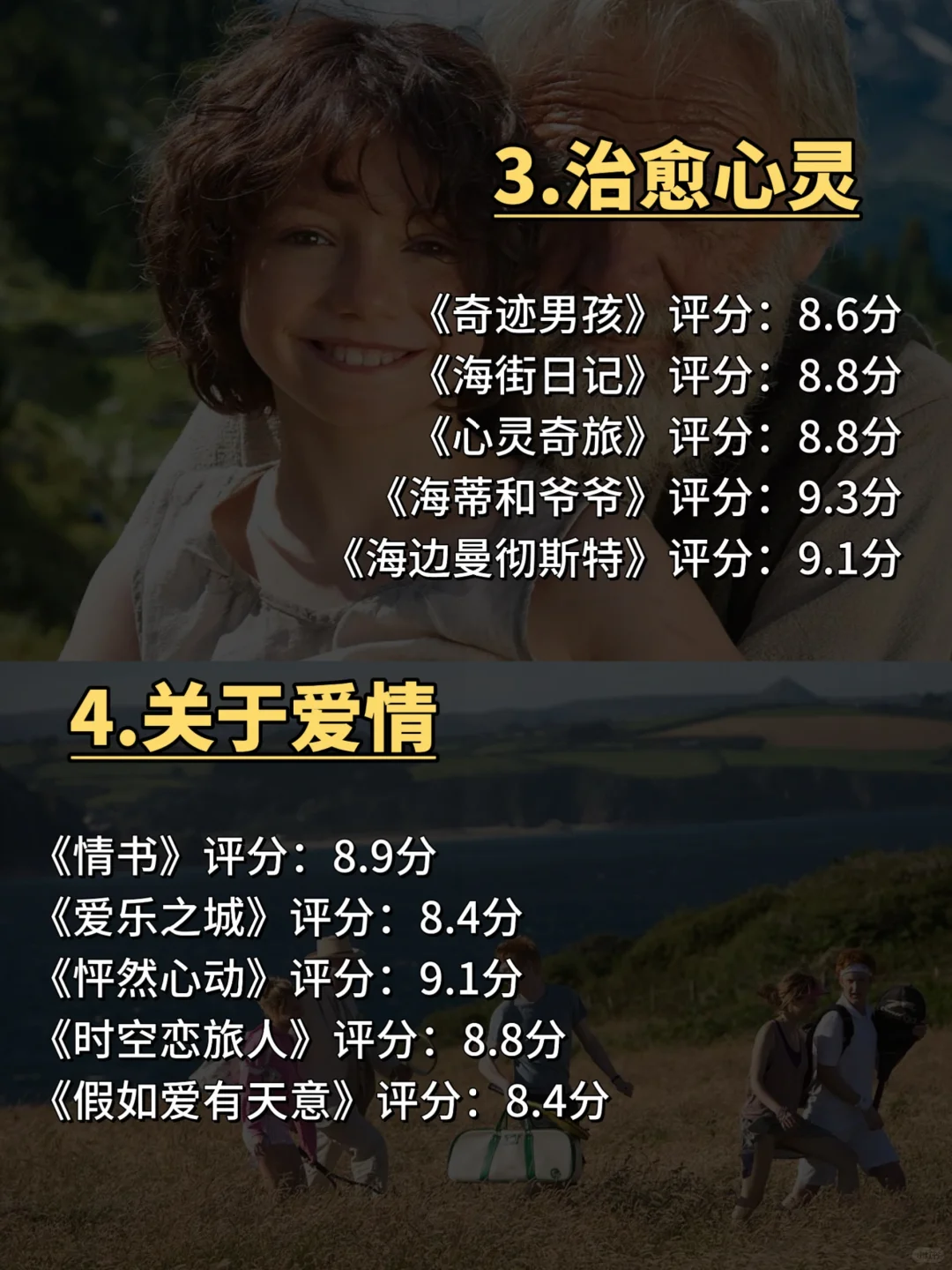 哇！狂刷这30部电影，智商真的会变高