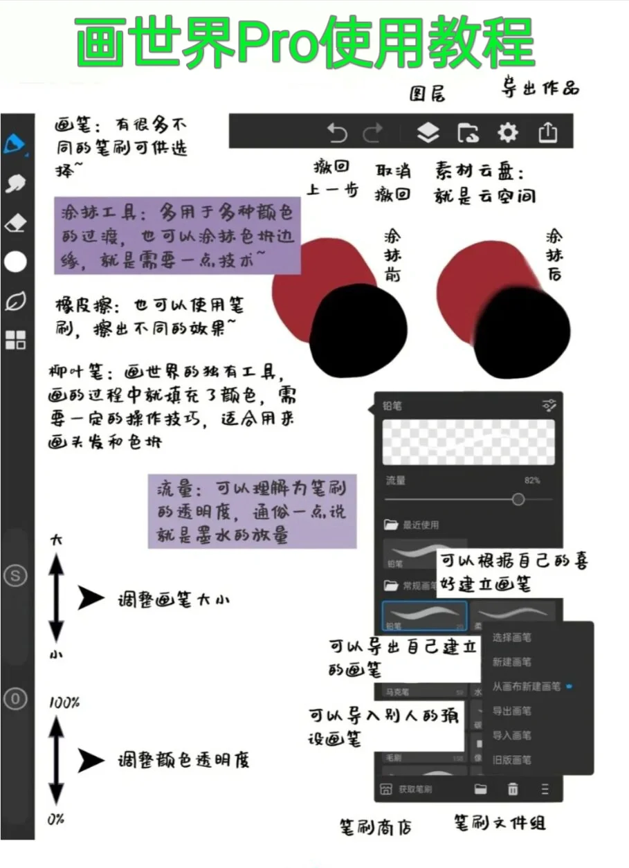 画世界Pro入门学插画，练完这些就ok！