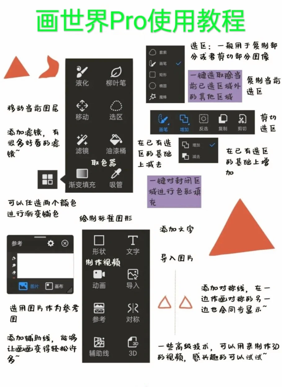 画世界Pro入门学插画，练完这些就ok！