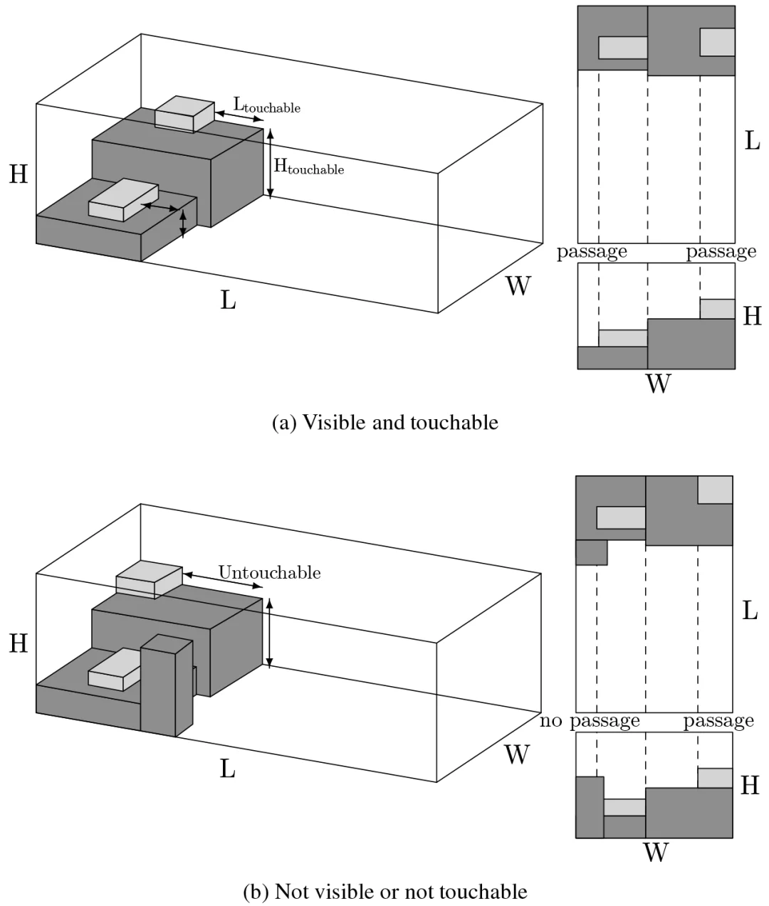 📦装箱软件有用吗？装箱原理大揭秘✨