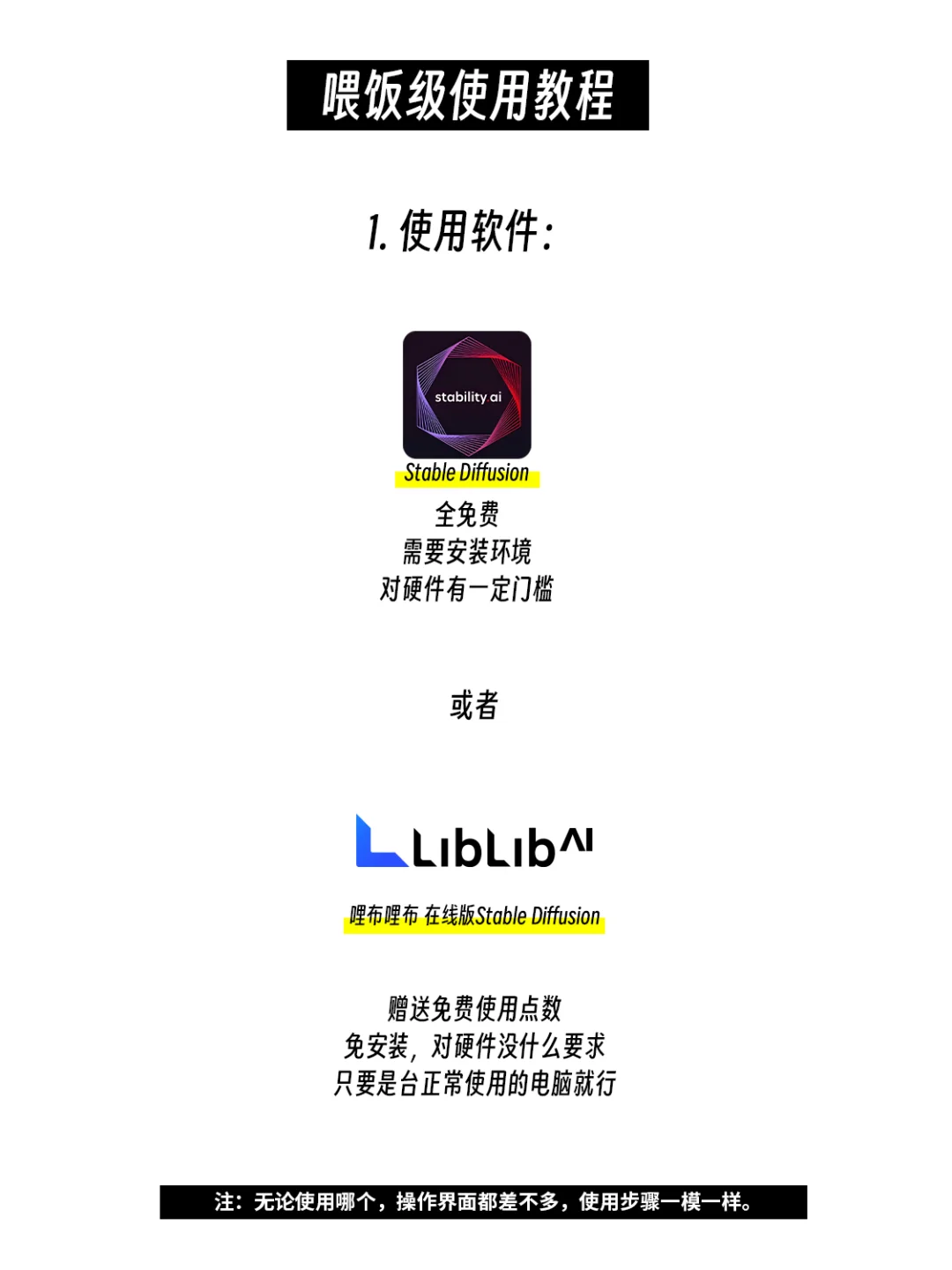 喂饭级一看就会用SD快速生成IP卡通3D模型图