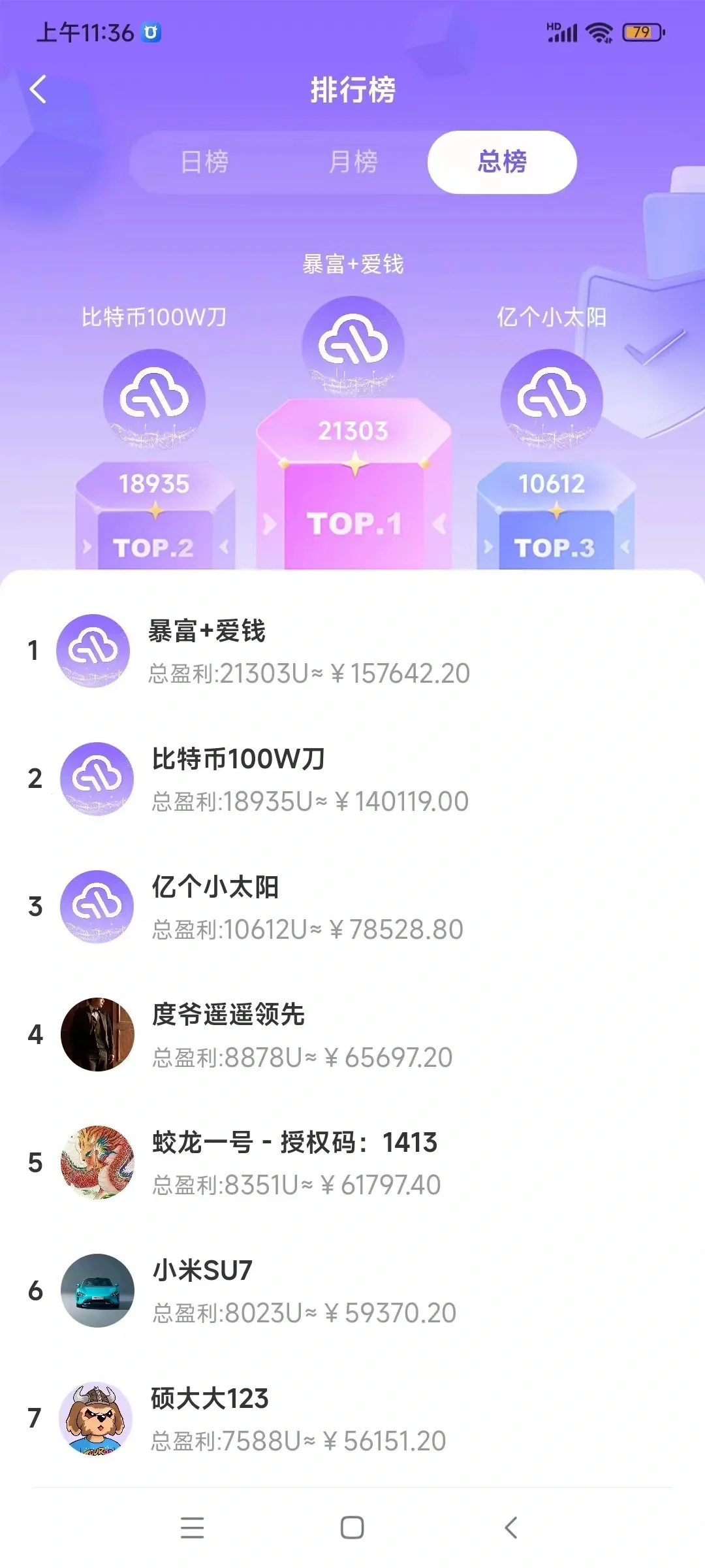 专业量化AL交易软件开发，欢迎前来咨询