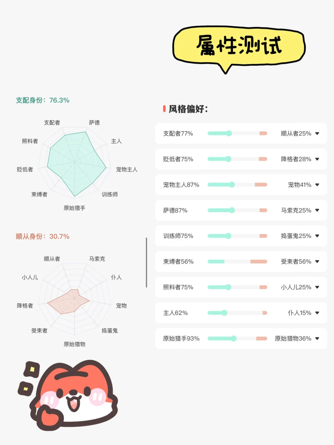 社交软件已经进行到next level了吗？