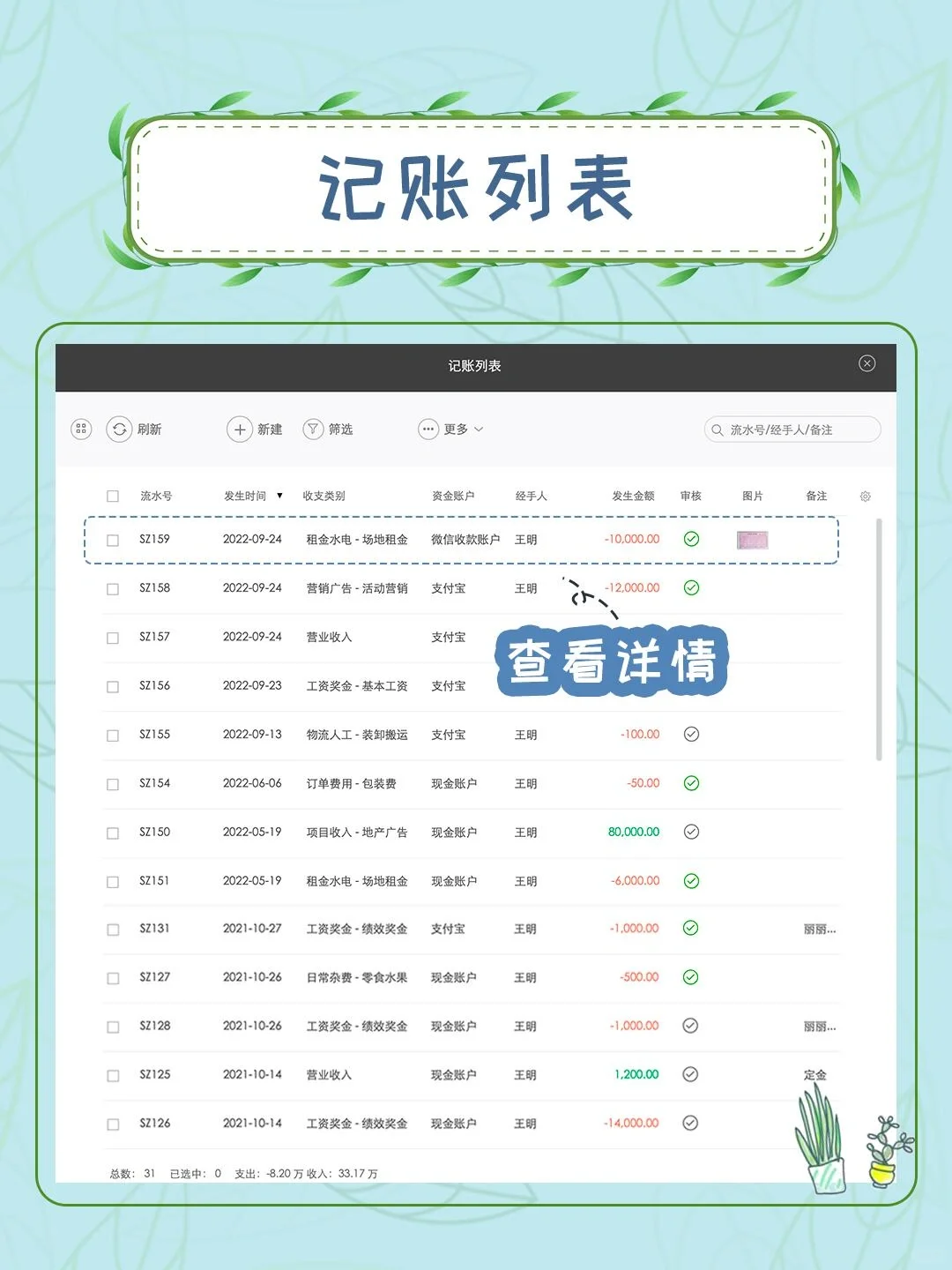 ‼️全网都在找的进销存软件｜国内外通用