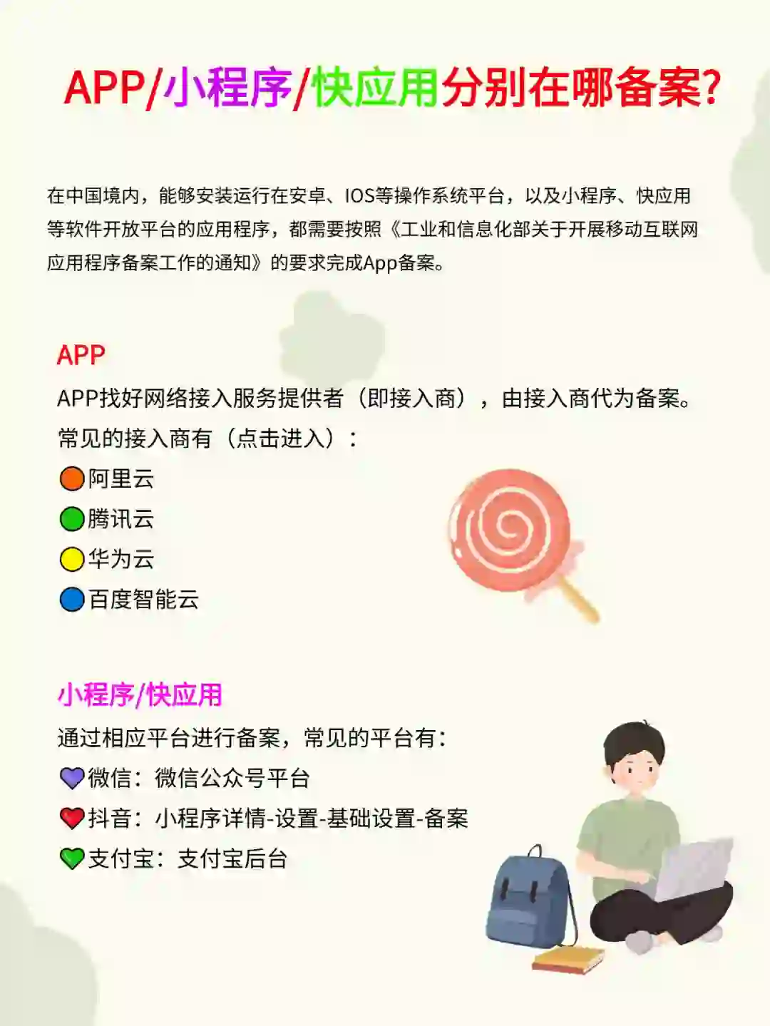 APP/小程序/快应用分别在哪备案?