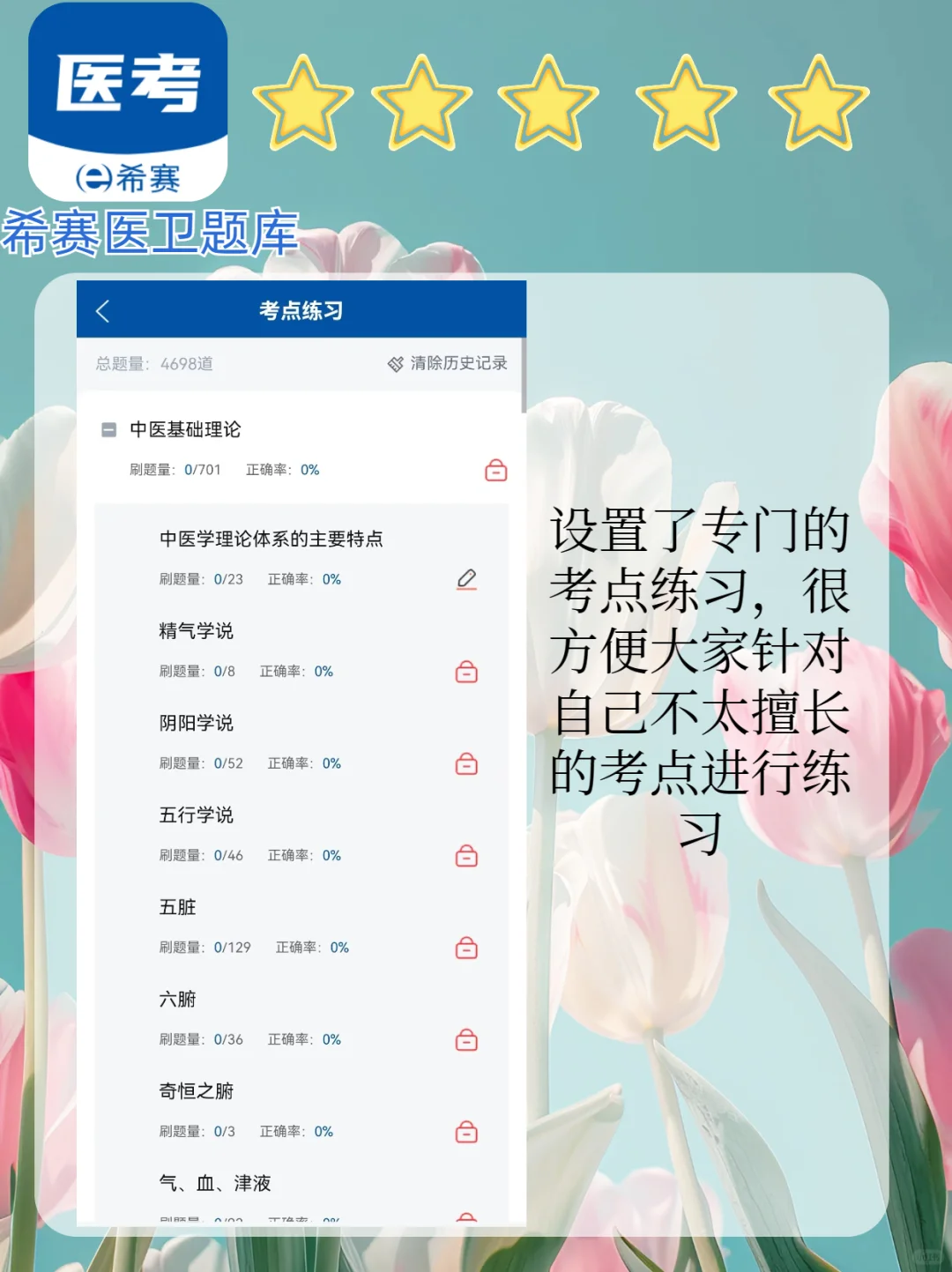 中医师承/确有专长刷题APP测评