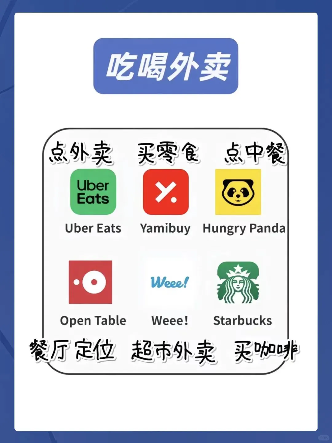 详细的美国留学生必备APP合集🈴