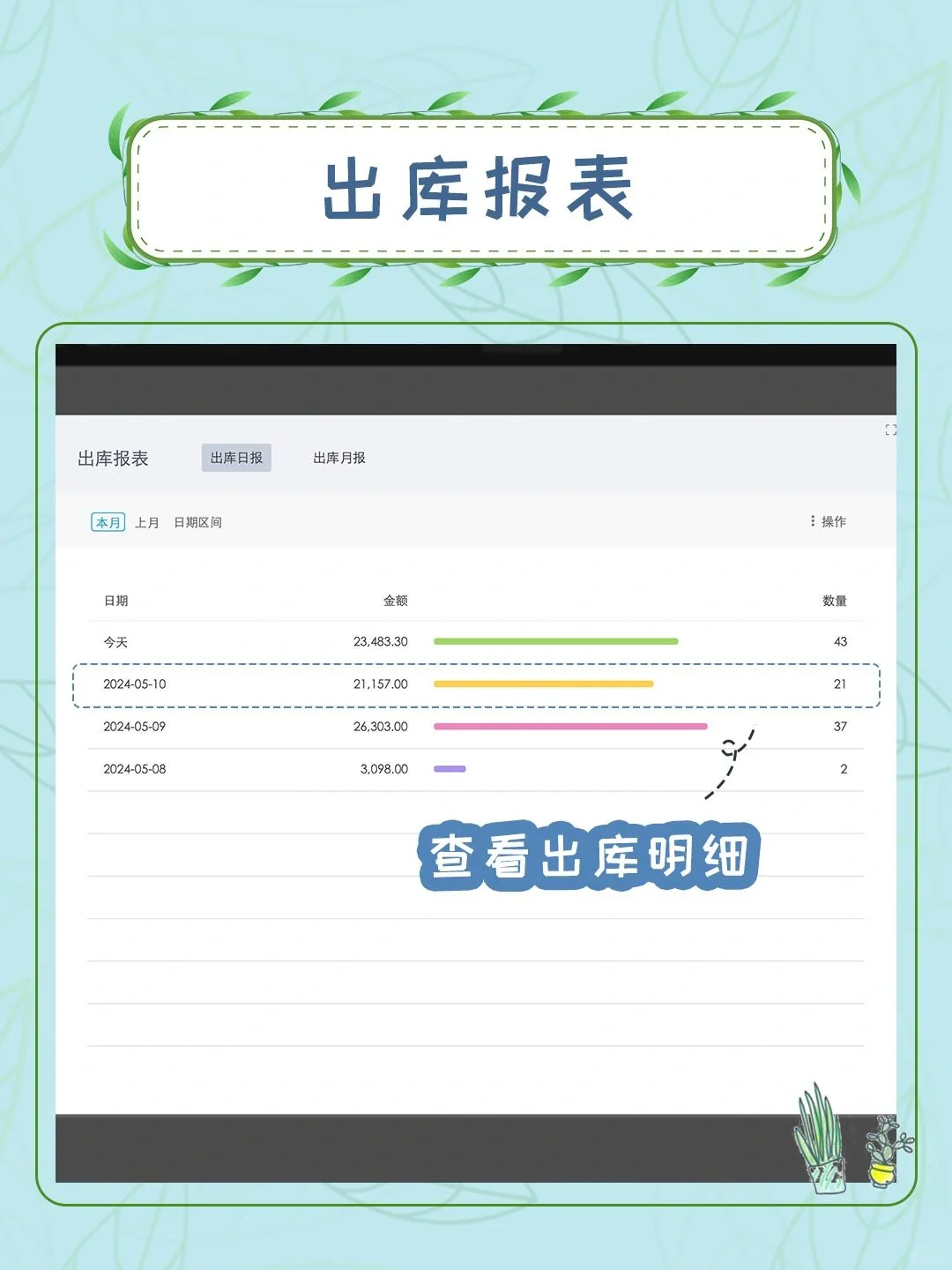 ‼️全网都在找的进销存软件｜国内外通用