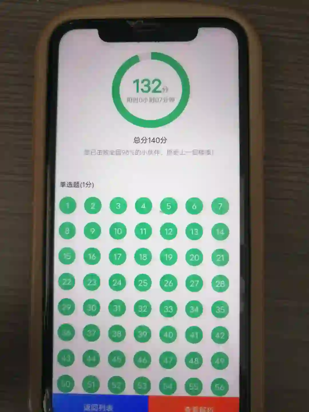 为什么考完四六级我才知道这个app