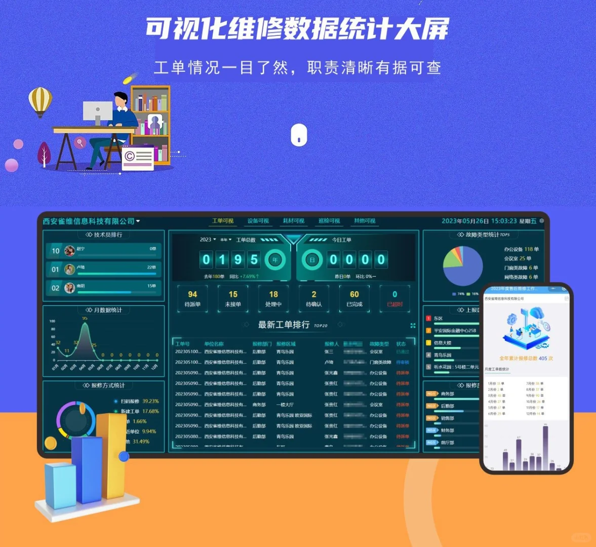 报修APP还是小程序，谁才是真正的救星？