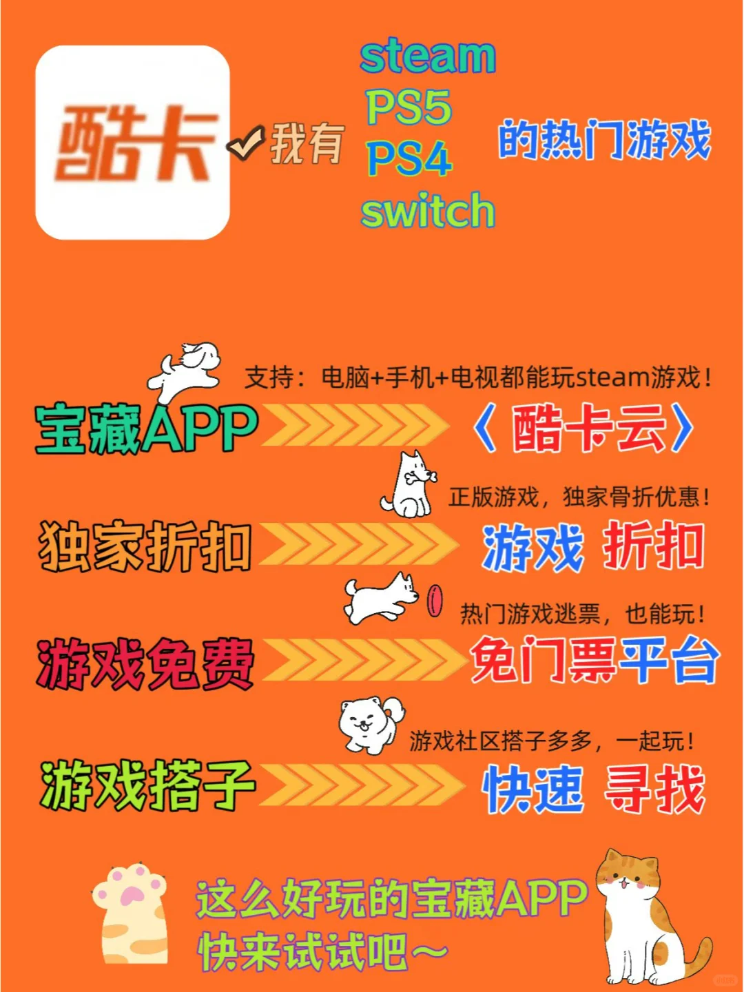 实用app安利聚集地，大家一起来推荐一下嘛