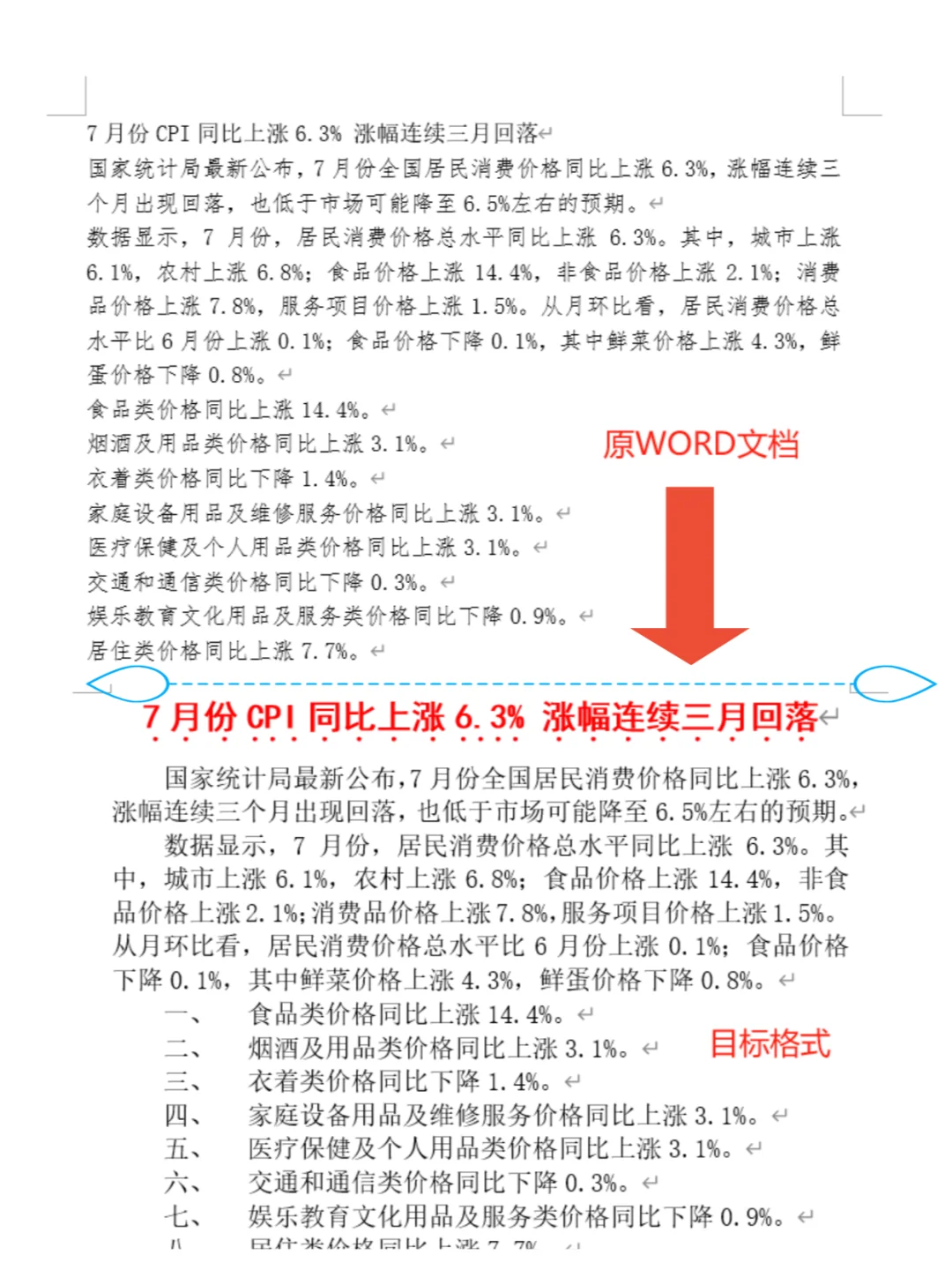 电脑办公WORD基本排版，全国计算机等级考题