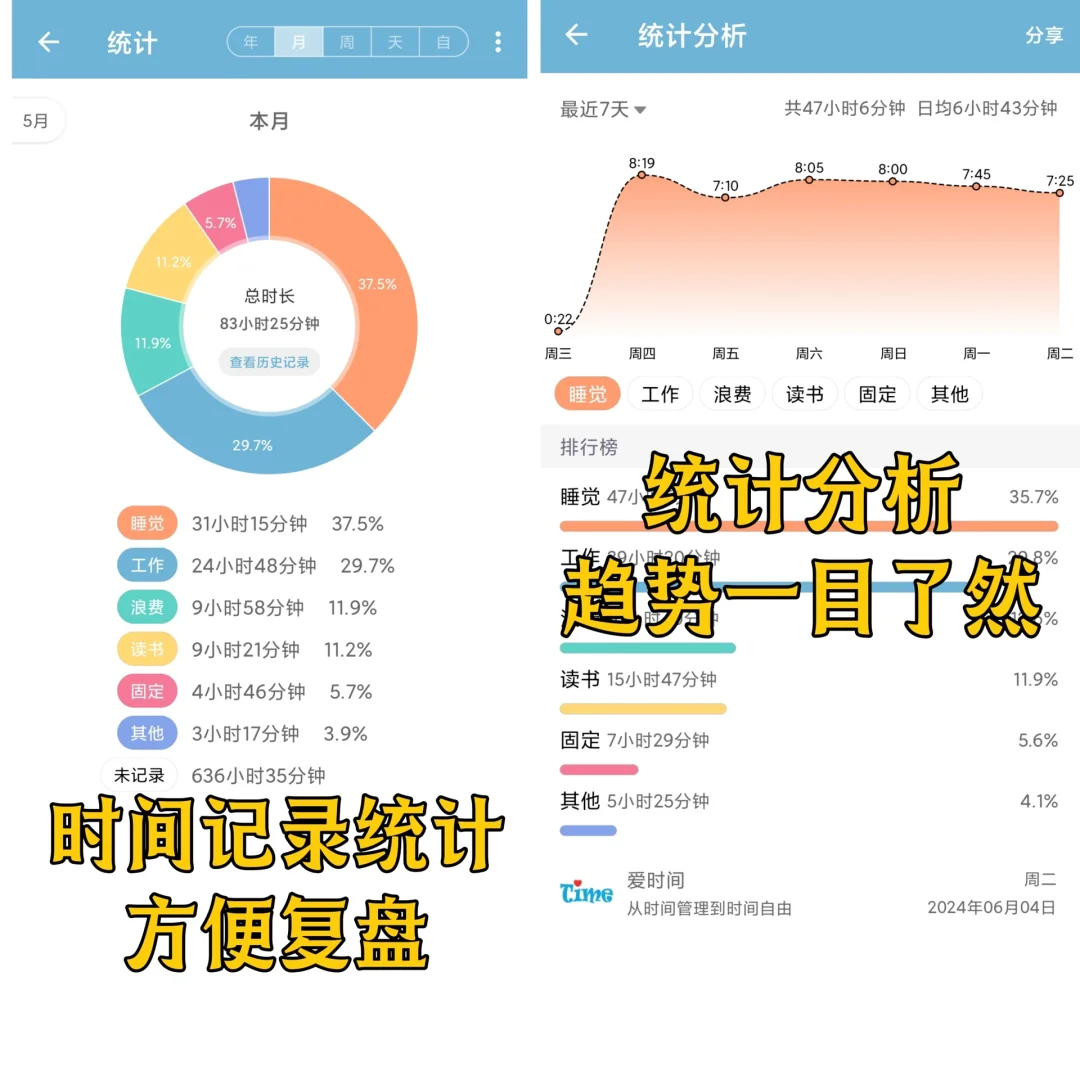 被这个时间管理app惊艳到了