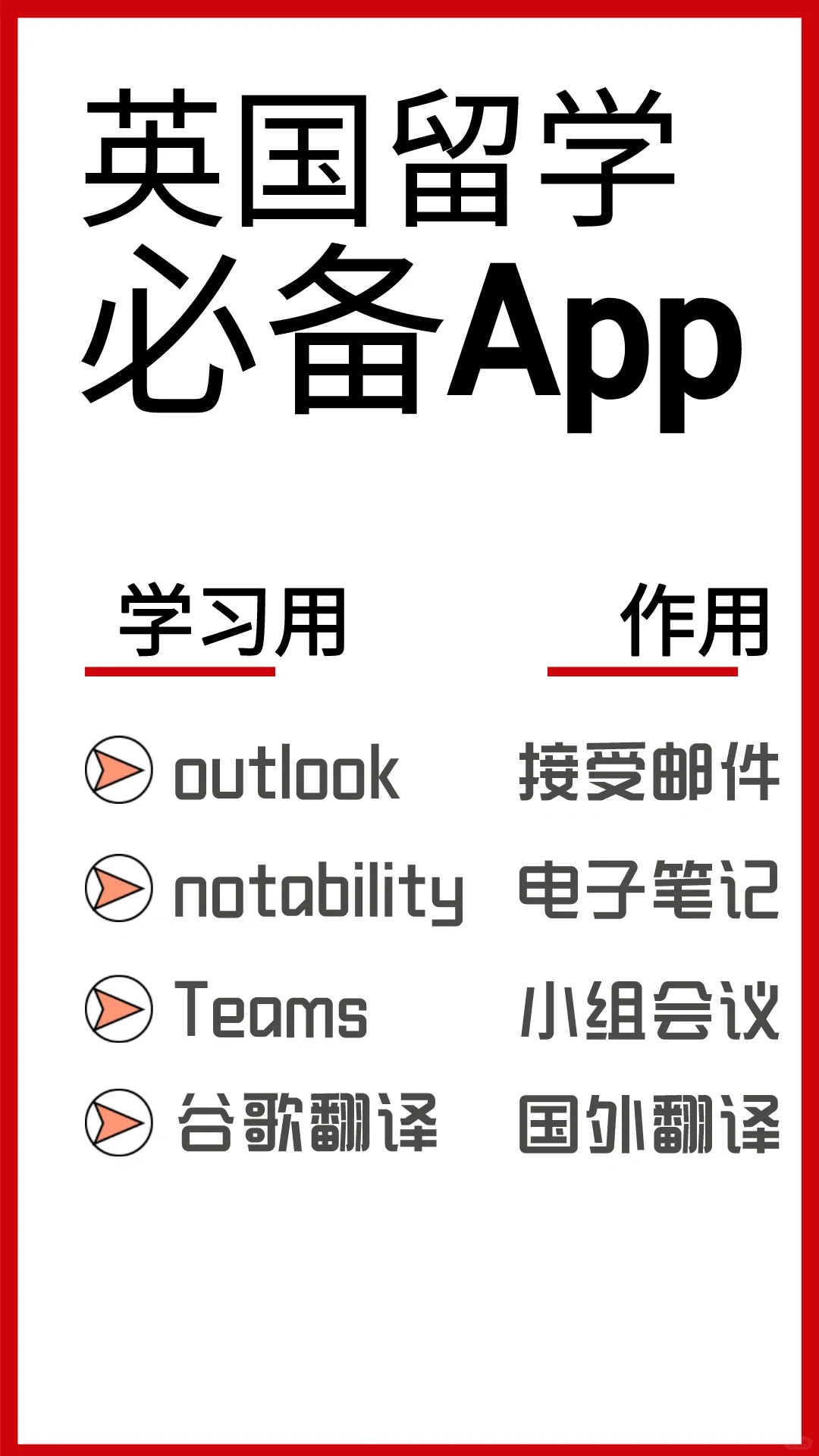 去英国前一定要先下载这些APP!