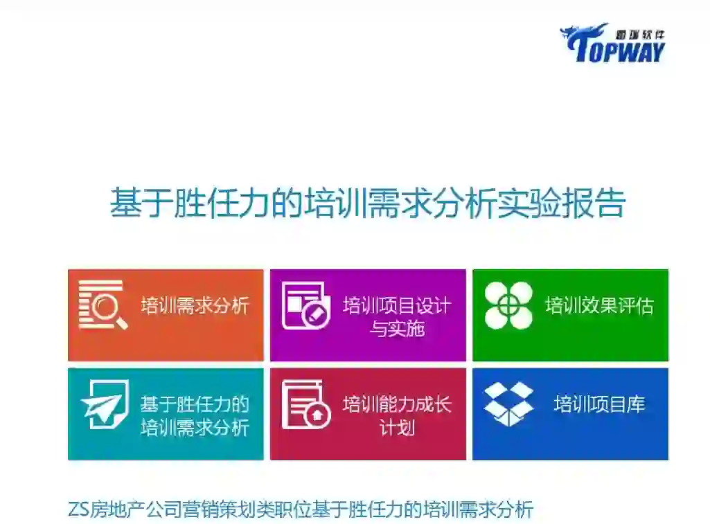 踏瑞软件 人力资源管理 实训答案