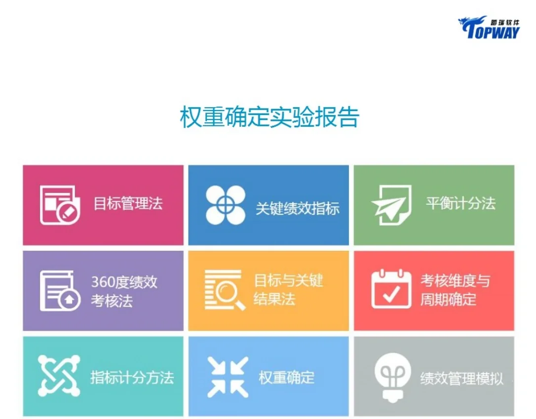 踏瑞软件 人力资源管理 实训答案