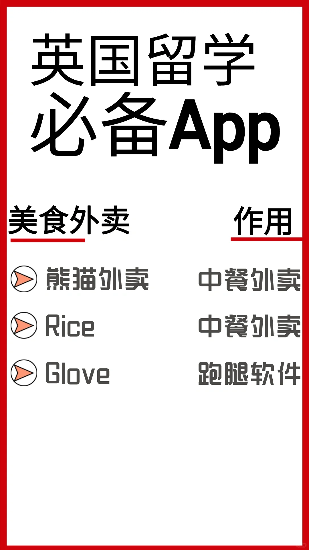 去英国前一定要先下载这些APP!