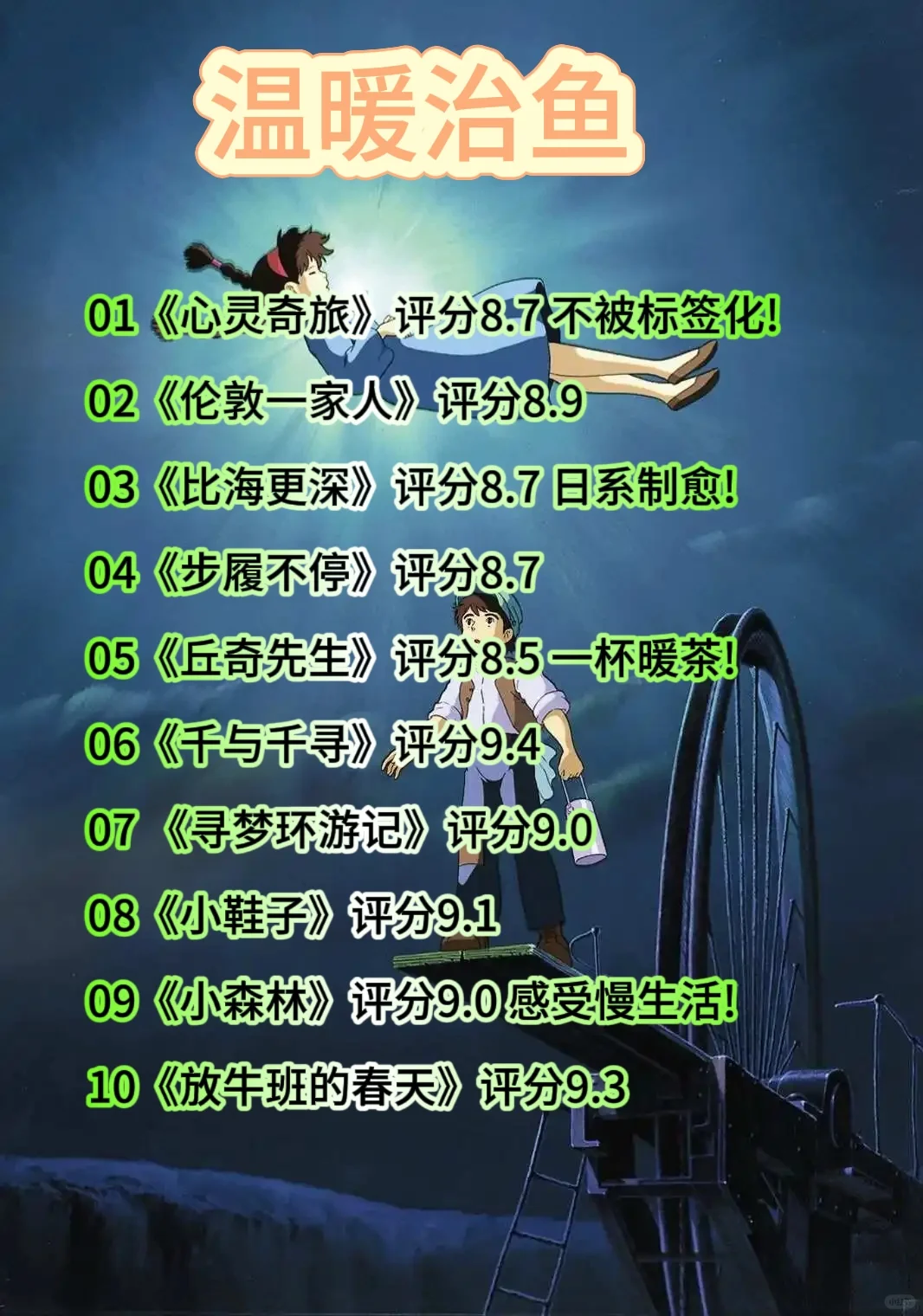 💥💥💥💥不想看书就看这40部好电影