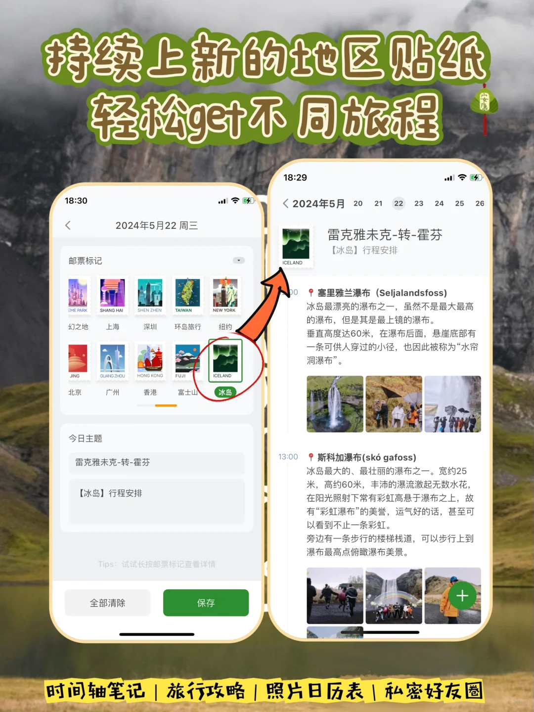 包含照片、旅行、杂念、好友的日记app