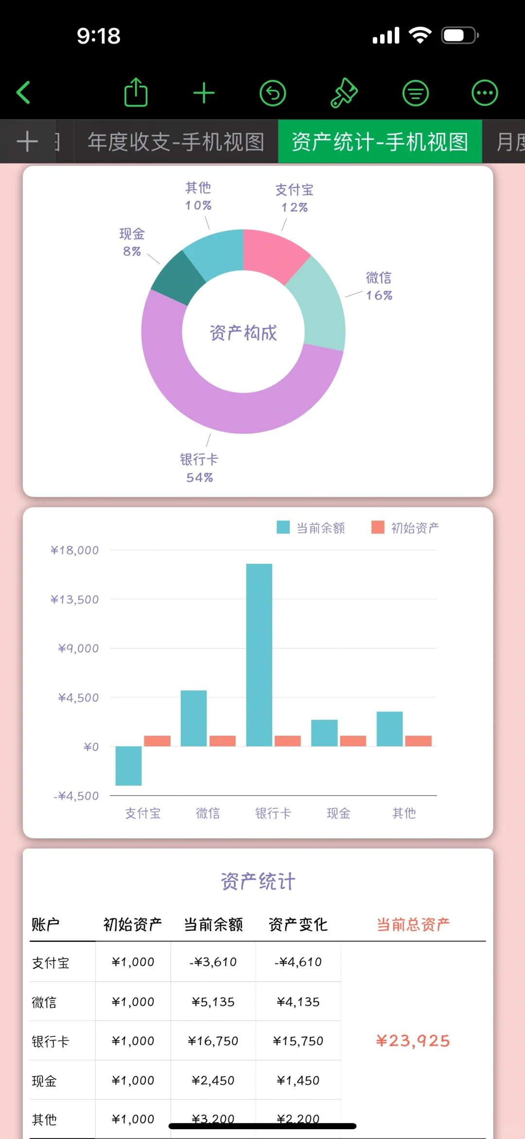 iPhone自带App实现快速自动记账功能