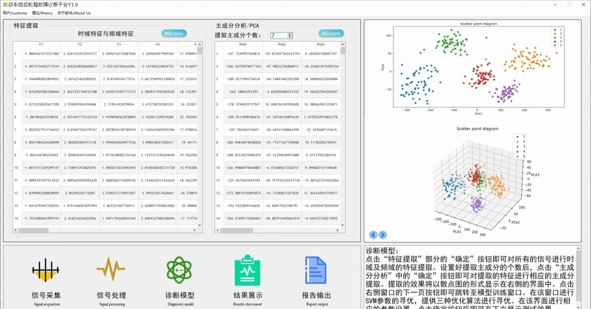 齿轮箱故障诊断系统平台 PyQt5 软件著作权