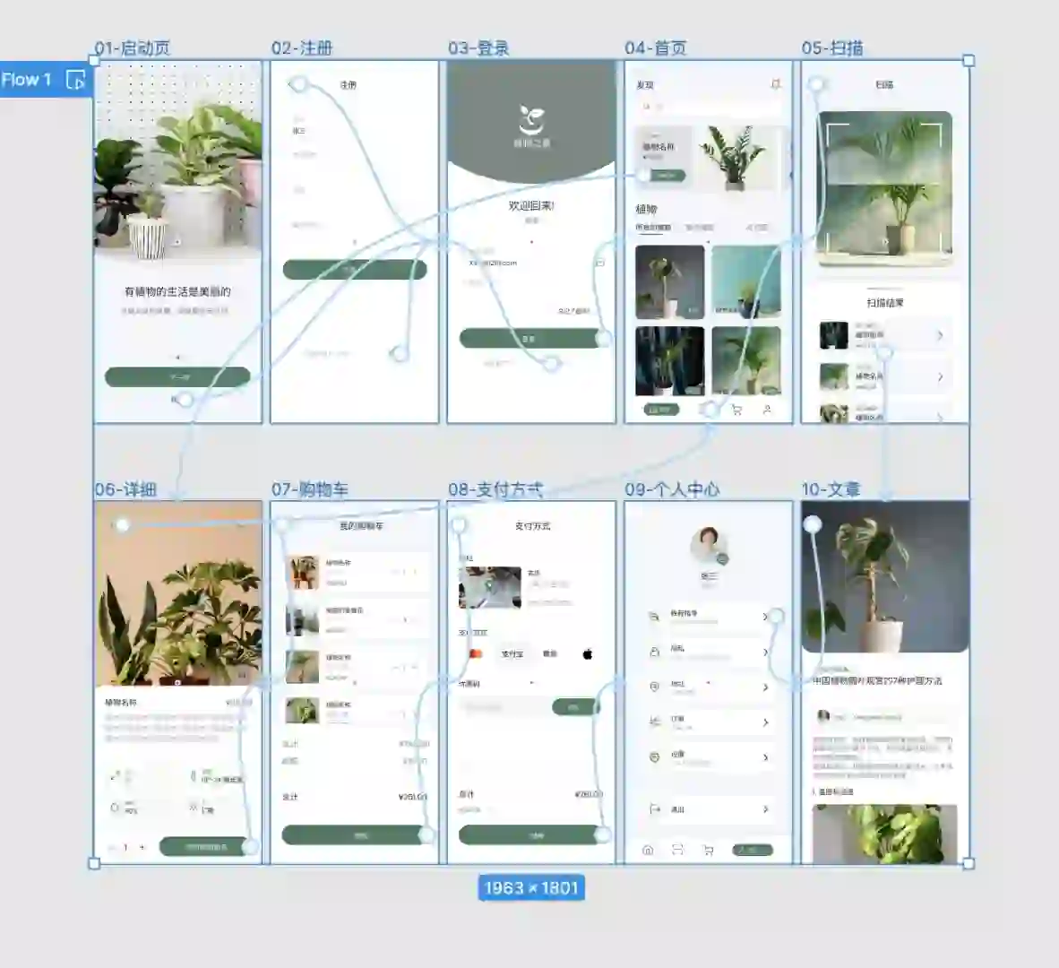 植物商店APP界面PS源文件12页期末UI