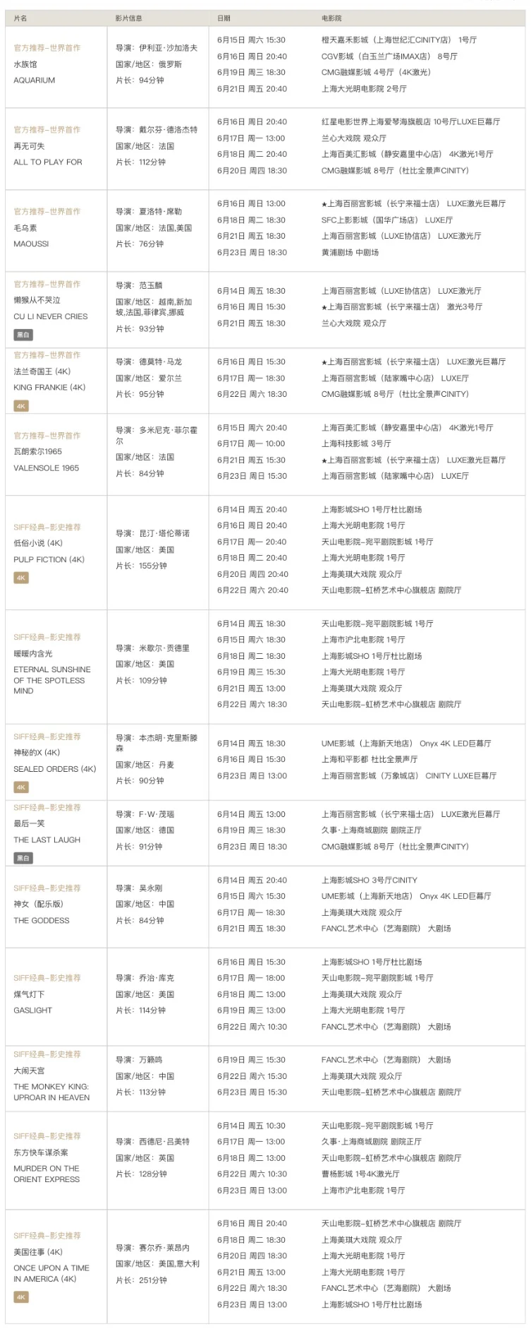 第26届上影节电影片单完整版（上）