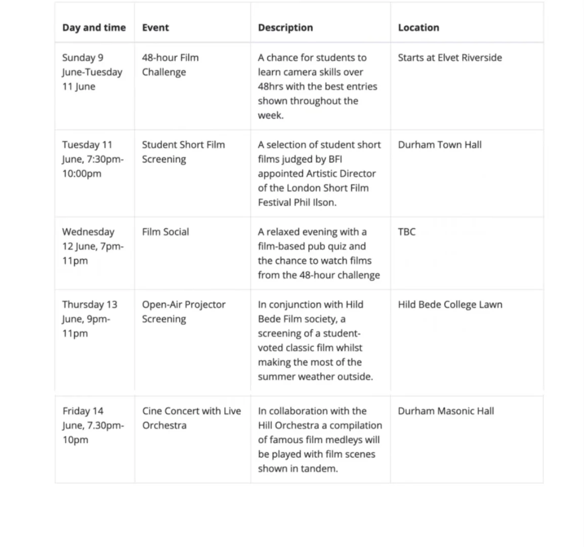 听说！达勒姆最近有电影节😯