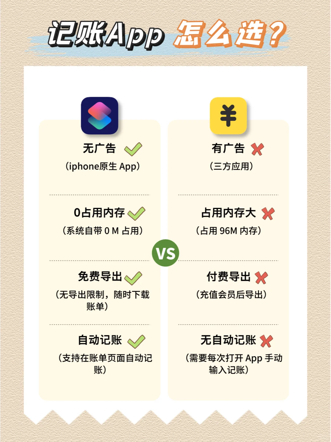 记账软件评测👊最火的 12 款记账App🧾