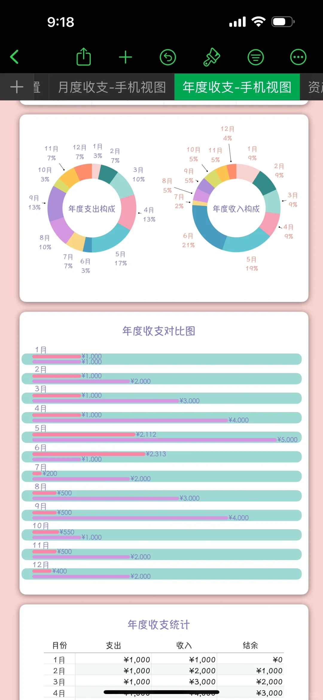 iPhone自带App实现快速自动记账功能