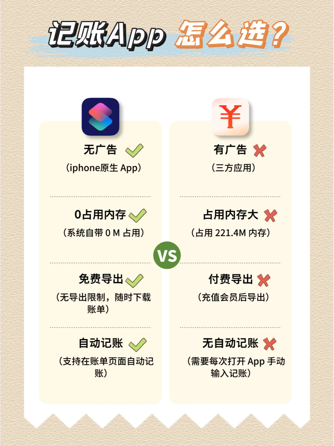 记账软件评测👊最火的 12 款记账App🧾